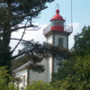 to the lighthouse Pointe de Morgat