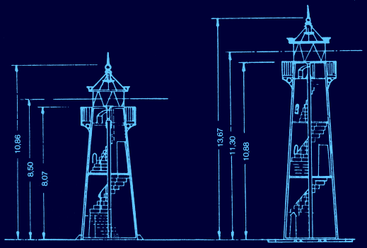 lighthouse List West und East (Sylt)