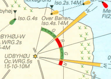 section of a nautical chart